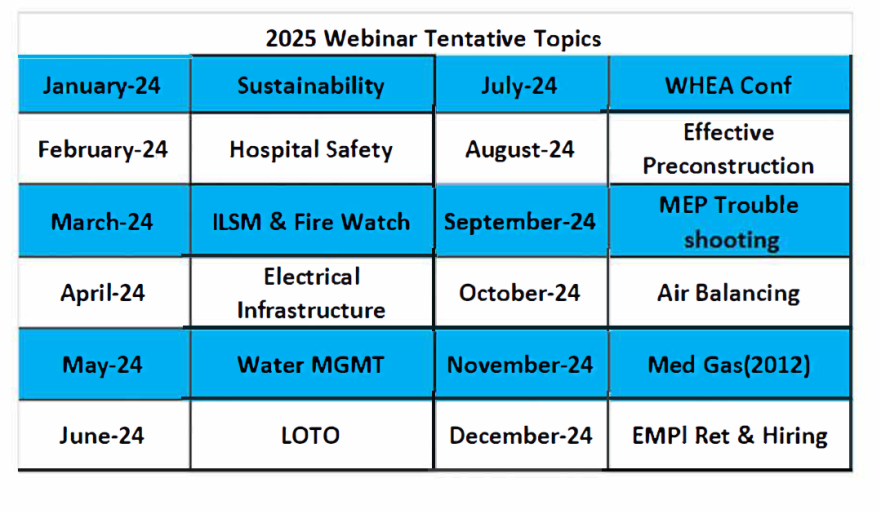 whea-webinars